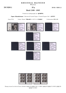 DG-W200-0001-Regional-Machins-Wales