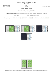 DG-W200-0002-Regional-Machins-Wales