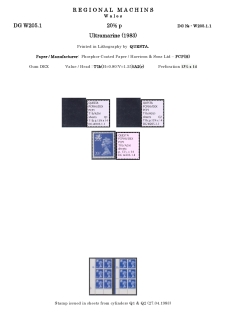 DG-W205-0001-Regional-Machins-Wales