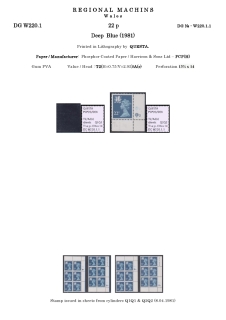 DG-W220-0001-Regional-Machins-Wales