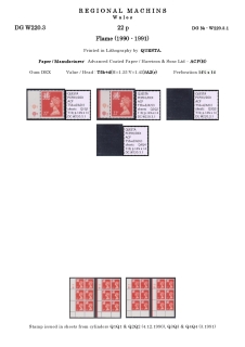 DG-W220-0003-Regional-Machins-Wales