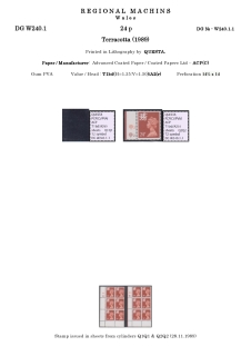 DG-W240-0001-Regional-Machins-Wales