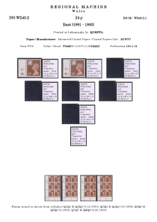 DG-W240-0002-Regional-Machins-Wales