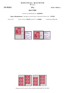 DG-W260-0001-Regional-Machins-Wales