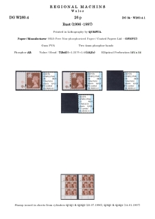 DG-W260-0004-Regional-Machins-Wales