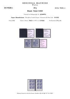 DG-W280-0001-Regional-Machins-Wales