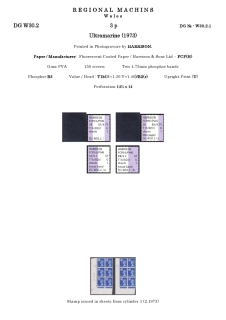 DG-W30-0002-Regional-Machins-Wales