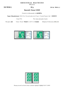 DG-W630-0001-Regional-Machins-Wales