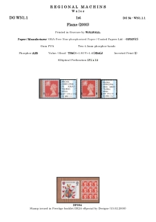 DG-WN1-0001-Regional-Machins-Wales