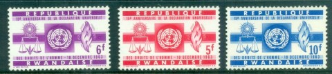 Rwanda-1963-Declaration-of-Human-Rights-MUH