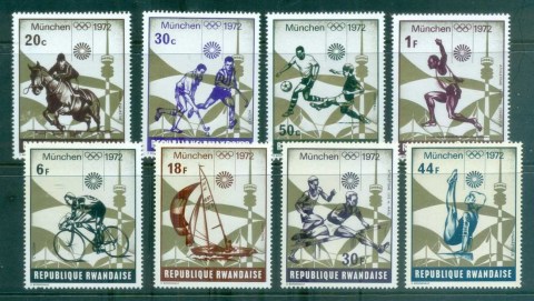 Rwanda-1972-Summer-Olympics