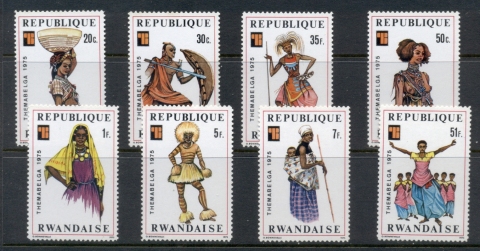 Rwanda-1975-native-Costumes