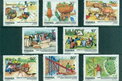 Rwanda-1985-Self-Sufficiency-in-Food-Production-MUH