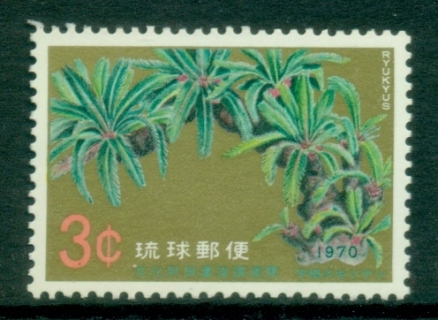 Ryukyu-Is-1970-Ancient-Buildings-Protection-Week-MUH