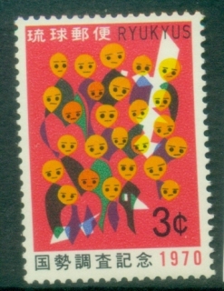 Ryukyu-Is-1970-Population-Census-MUH