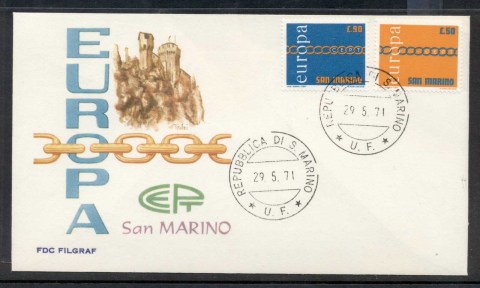 San-Marino-1971-Europa-Chain-through-O-FDC