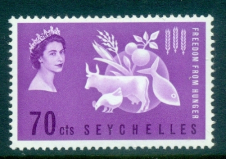 Seychelles-1963-FFH-Freedom-From-Hunger-MUH