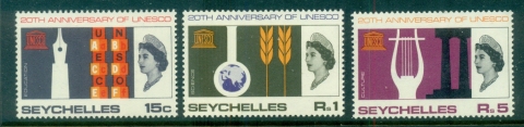 Seychelles-1966-UNESCO-20th-Anniversary-MUH