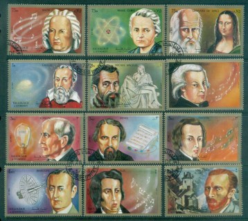 Sharjah-1972-Famous-People