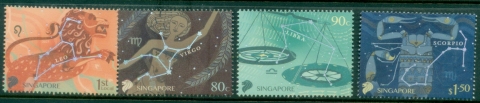 Singapore-2023-Horoscope-MUH_2