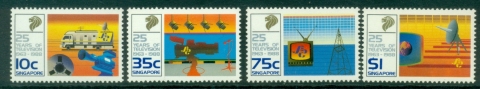Singapore-1988-National-television-Broadcast-System-MUH
