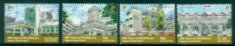 Singapore-2021-The-200th-Anniversary-of-Healthcare-Singapore-General-Hospital-MUH
