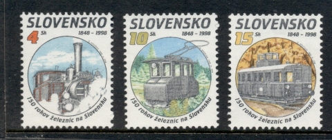 Slovakia-1998-Railways-MUH