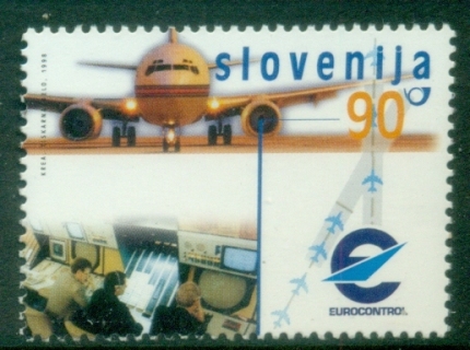 Slovenia-1998-EUROCONTROL-International-Convention-Relating-to-Co-operation-for-the-Safety-of-Air-Navigation-MUH