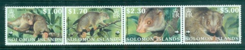 Solomon-is-2002 WWF Grey Cuscus