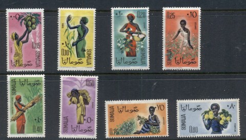 Somalia-1961-Agriculture