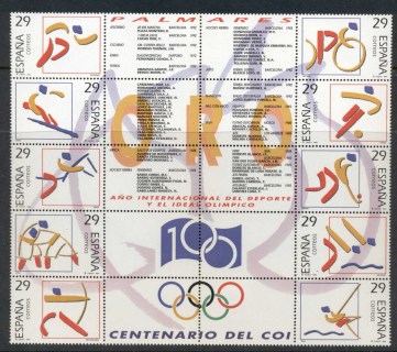 Spain-1994-Olympic-Venues-MUH