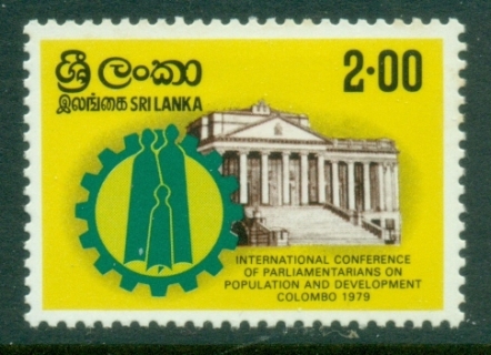 Sri-Lanka-1979-Population-development-MLH