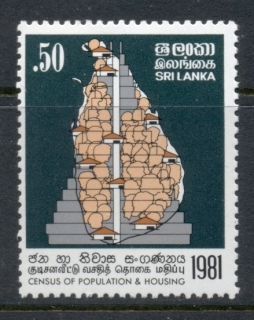 Sri-Lanka-1981-Population-Housing-Census-MUH