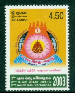 Sri-Lanka-2003-World-Hindu-Conference-MUH