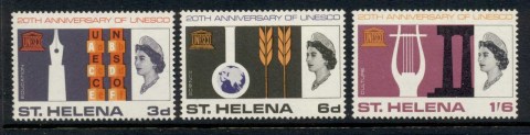 St-Helena-1966-UNESCO-20th-Anniversary-MUH