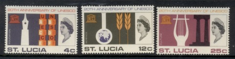 St-Lucia-1966-UNESCO-20th-Anniversary-MUH