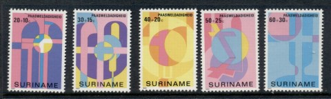 Surinam-1980-Welfare