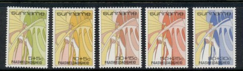 Surinam-1986-Welfare