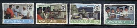 Swaziland-1984-Education-MUH