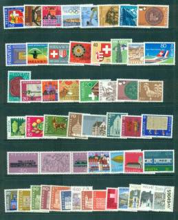 Switzerland-1980s-Swiss-Regions-Through-Stamps