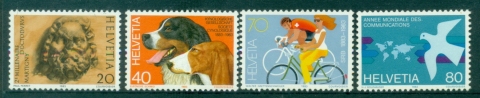Switzerland-1983-Anniversaries-MUH_2