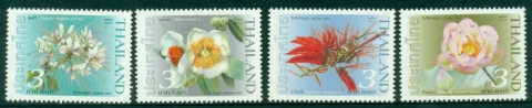 Thailand-2021-Vesak-Day-Sacred-Flowers-MUH