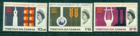 Tristan-da-Cunha-1966-UNESCO-20th-Anniversary-MUH