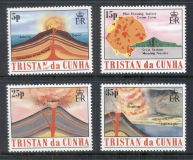 Tristan-da-Cunha-1982-Formation-of-Volcanic-IsMUH