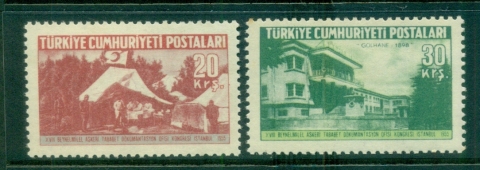 Turkey-1955-Military-Medicine-Congress-MUH