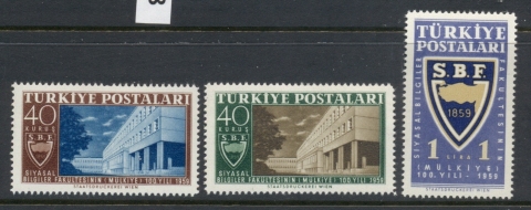 Turkey-1959-Political-Science-School-MLH