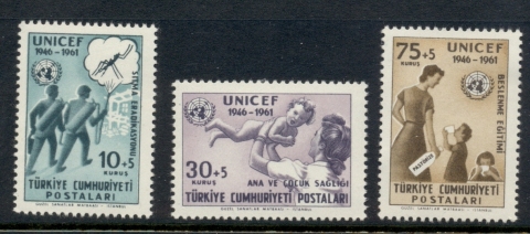 Turkey-1961-UNICEF-Anti-Malaria-MLH