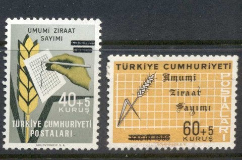 Turkey-1963-Agricultural-census-MUH