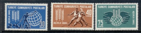 Turkey-1963-FFH-Freedom-From-Hunger-MLH-MUH