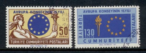 Turkey-1964-Council-of-Europa-CTO